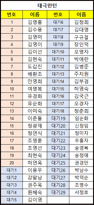a6664fd426ad9a1e7c80e076f996c913_1695704639_988.png a6664fd426ad9a1e7c80e076f996c913_1695704639_988.png