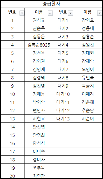 65a89bfc5ba0b3206f4d682605bbfe1d_1702970391_9076.png 65a89bfc5ba0b3206f4d682605bbfe1d_1702970391_9076.png