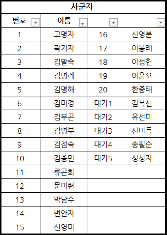 65a89bfc5ba0b3206f4d682605bbfe1d_1702970428_4072.png 65a89bfc5ba0b3206f4d682605bbfe1d_1702970428_4072.png