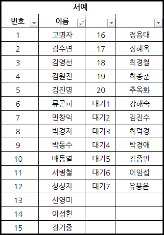 65a89bfc5ba0b3206f4d682605bbfe1d_1702970428_4388.png 65a89bfc5ba0b3206f4d682605bbfe1d_1702970428_4388.png