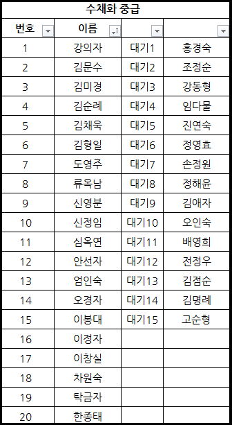 65a89bfc5ba0b3206f4d682605bbfe1d_1702970428_4806.png 65a89bfc5ba0b3206f4d682605bbfe1d_1702970428_4806.png