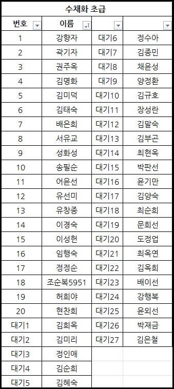 65a89bfc5ba0b3206f4d682605bbfe1d_1702970467_3162.png 65a89bfc5ba0b3206f4d682605bbfe1d_1702970467_3162.png