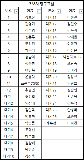65a89bfc5ba0b3206f4d682605bbfe1d_1702970467_4891.png 65a89bfc5ba0b3206f4d682605bbfe1d_1702970467_4891.png