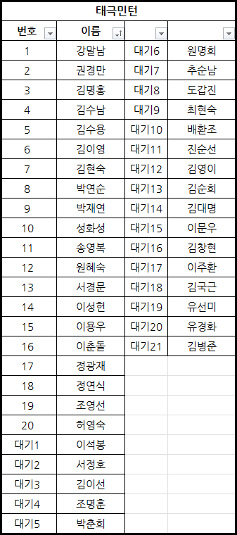 65a89bfc5ba0b3206f4d682605bbfe1d_1702970467_6289.png 65a89bfc5ba0b3206f4d682605bbfe1d_1702970467_6289.png