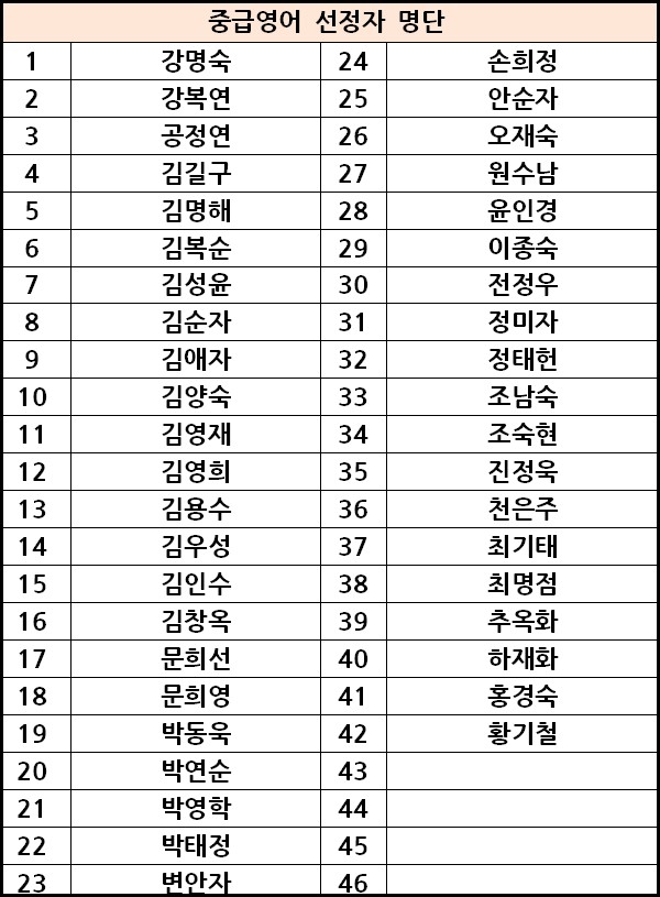 b12ae821c2f0c538de8c6ff6eddb530c_1734669863_1917.jpg b12ae821c2f0c538de8c6ff6eddb530c_1734669863_1917.jpg