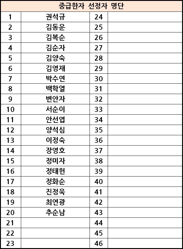 b12ae821c2f0c538de8c6ff6eddb530c_1734669863_2306.jpg b12ae821c2f0c538de8c6ff6eddb530c_1734669863_2306.jpg