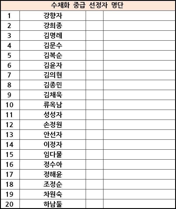 b12ae821c2f0c538de8c6ff6eddb530c_1734670465_5215.jpg b12ae821c2f0c538de8c6ff6eddb530c_1734670465_5215.jpg