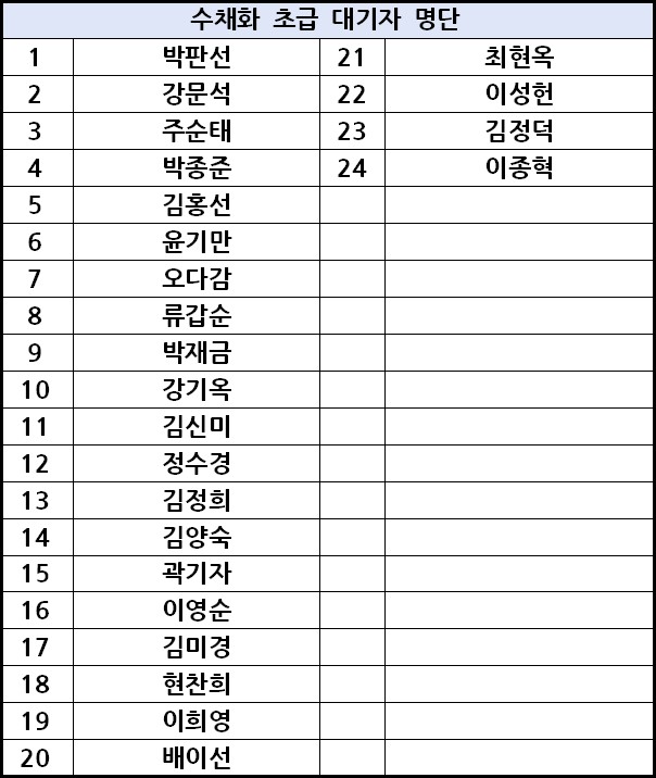 b12ae821c2f0c538de8c6ff6eddb530c_1734670465_5861.jpg b12ae821c2f0c538de8c6ff6eddb530c_1734670465_5861.jpg