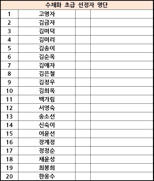 b12ae821c2f0c538de8c6ff6eddb530c_1734670465_6464.jpg b12ae821c2f0c538de8c6ff6eddb530c_1734670465_6464.jpg