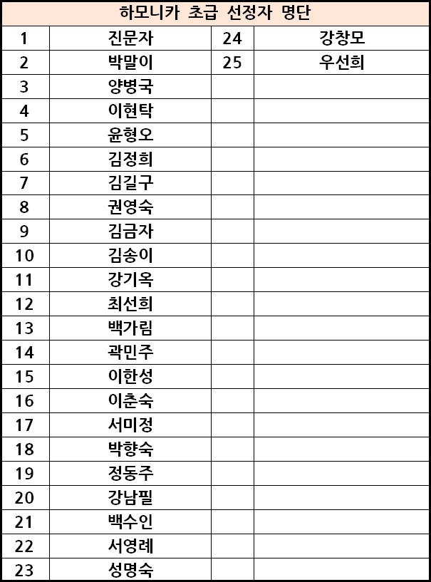 b12ae821c2f0c538de8c6ff6eddb530c_1734670530_9213.jpg b12ae821c2f0c538de8c6ff6eddb530c_1734670530_9213.jpg