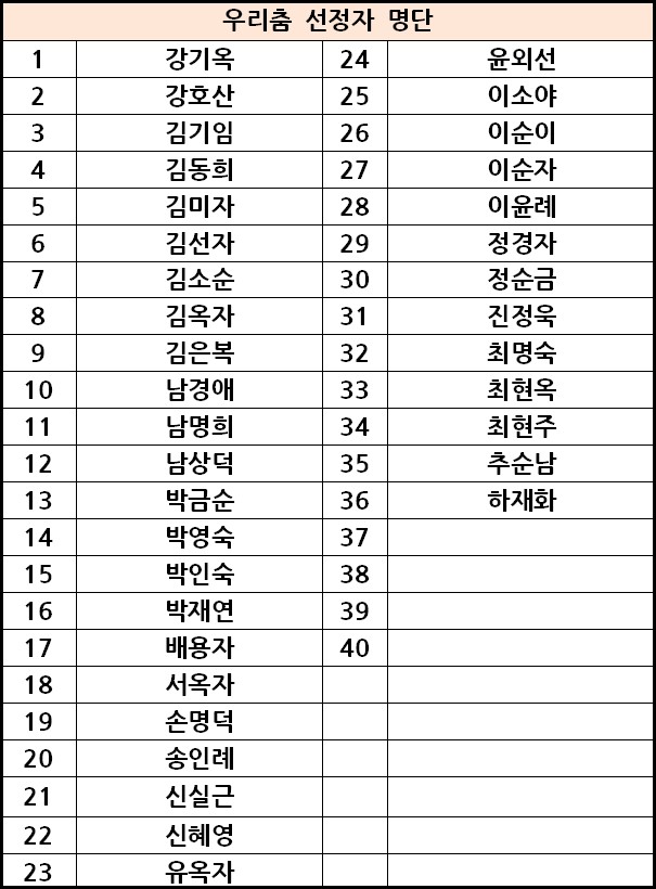 b12ae821c2f0c538de8c6ff6eddb530c_1734670543_3281.jpg b12ae821c2f0c538de8c6ff6eddb530c_1734670543_3281.jpg