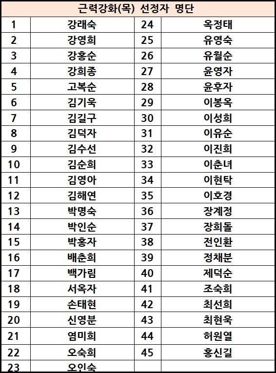b12ae821c2f0c538de8c6ff6eddb530c_1734670636_6244.jpg b12ae821c2f0c538de8c6ff6eddb530c_1734670636_6244.jpg