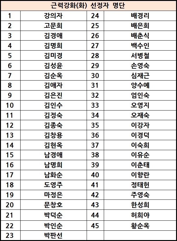 b12ae821c2f0c538de8c6ff6eddb530c_1734670636_7479.jpg b12ae821c2f0c538de8c6ff6eddb530c_1734670636_7479.jpg