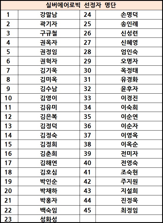 b12ae821c2f0c538de8c6ff6eddb530c_1734670636_8604.jpg b12ae821c2f0c538de8c6ff6eddb530c_1734670636_8604.jpg