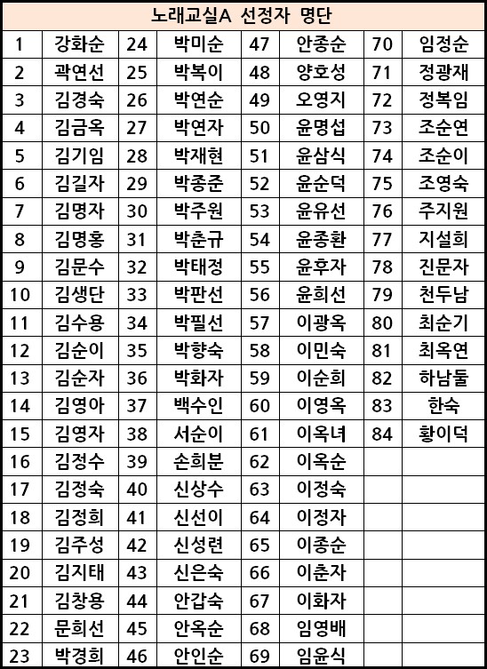 b12ae821c2f0c538de8c6ff6eddb530c_1734670676_3519.jpg b12ae821c2f0c538de8c6ff6eddb530c_1734670676_3519.jpg