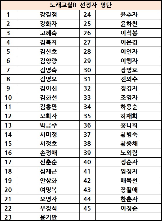 b12ae821c2f0c538de8c6ff6eddb530c_1734670676_4306.jpg b12ae821c2f0c538de8c6ff6eddb530c_1734670676_4306.jpg