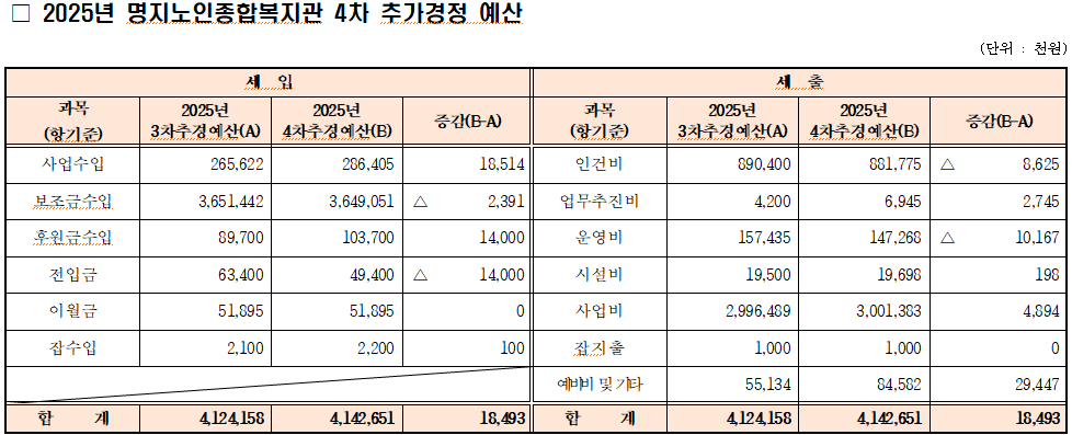 ed6dc0f2e5e5c7ce6350ab6ca476bde7_1767065708_0505.png ed6dc0f2e5e5c7ce6350ab6ca476bde7_1767065708_0505.png